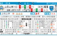 东方拆局(日乙)