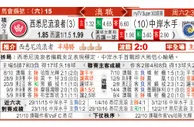 东方拆局(澳職)
