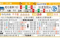 东方拆局(德甲)