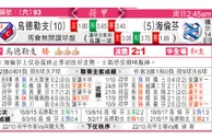 东方拆局(荷甲)