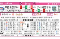 东方拆局(挪超)