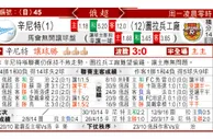 东方拆局(俄超)