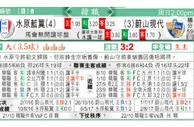 东方拆局(韓聯)
