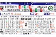 东方拆局(巴甲)