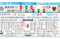 东方拆局(法甲)