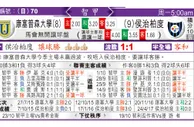 东方拆局(智甲)