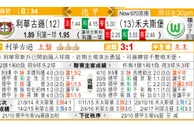 东方拆局(德甲)