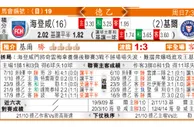 东方拆局(德乙)