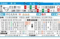东方拆局(英冠)