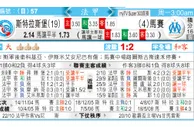东方拆局(意甲)