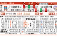 东方拆局(澳職)