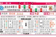 东方拆局(荷乙)