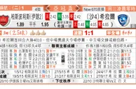 东方拆局(亞冠盃)