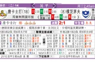 东方拆局(英甲)