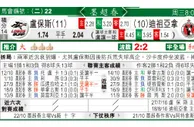 东方拆局(墨超)