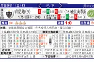 东方拆局(巴甲)