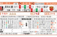 东方拆局(亞冠盃)