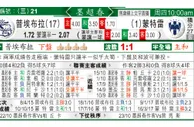 东方拆局(墨超)