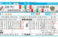 东方拆局(阿盃)