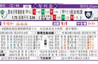 东方拆局(智利盃)