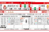 东方拆局(西乙)