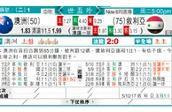 东方拆局(世亞洲)