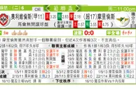东方拆局(葡聯盃)