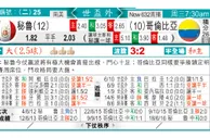 东方拆局(世南美)
