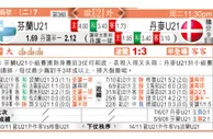 东方拆局(U21歐國盃)