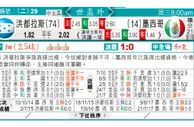 东方拆局(世中北美)