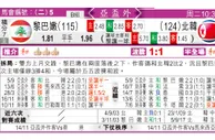 东方拆局(亞洲盃)
