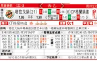 东方拆局(西乙)