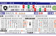 东方拆局(巴甲)