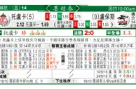 东方拆局(墨超)
