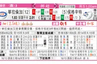 东方拆局(挪超)