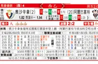 东方拆局(西乙)