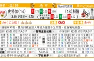 东方拆局(德甲)