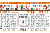 东方拆局(德乙)