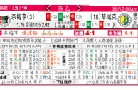 东方拆局(荷乙)