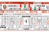 东方拆局(澳職)