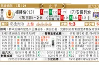 东方拆局(比甲)