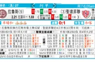 东方拆局(阿甲)