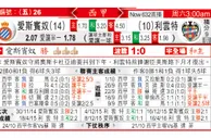 东方拆局(西甲)