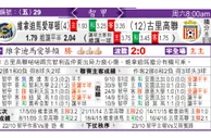 东方拆局(智甲)