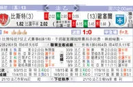 东方拆局(法乙)