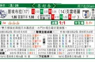 东方拆局(墨超)