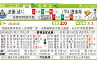 东方拆局(葡聯盃)