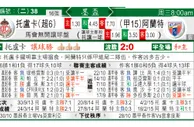 东方拆局(墨西哥盃)