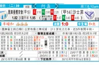 东方拆局(阿盃)
