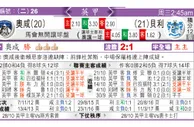 东方拆局(英甲)